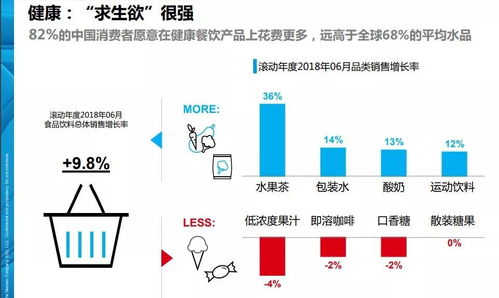 味全冷藏飲品戰(zhàn)略升級 聚焦冷藏標(biāo)章認(rèn)證與新廠布局，同時拓展產(chǎn)品創(chuàng)新與縫紉日用品批發(fā)新路徑