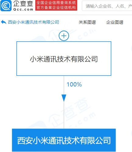 小米在西安設立新公司，擴展集成電路設計與信息系統集成服務