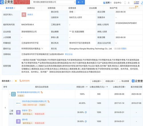 昌紅科技布局新賽道，投資設立模塑科技公司，拓展集成電路與集成服務業務